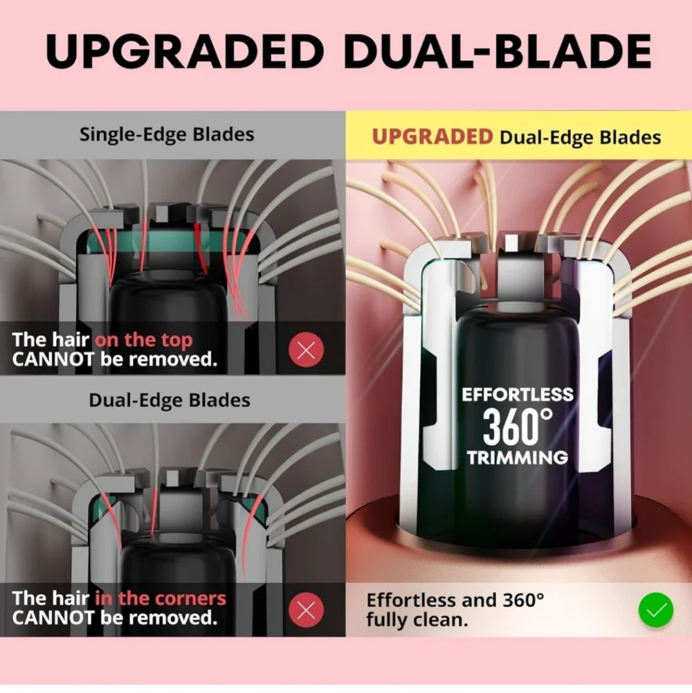 Facial Hair Remover